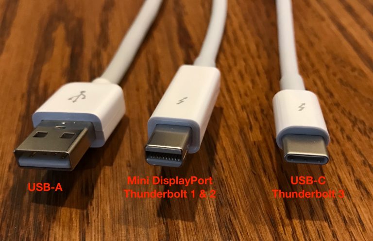 Everything you need to know about USB-C & Thunderbolt 3 on Apple's
